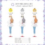今年の夏至は6月22日!美容師93人に聞いた「夏に流行りそうなヘアカラーランキング」意外に開放的にならない人が多い?第1位は安定のベージュ系